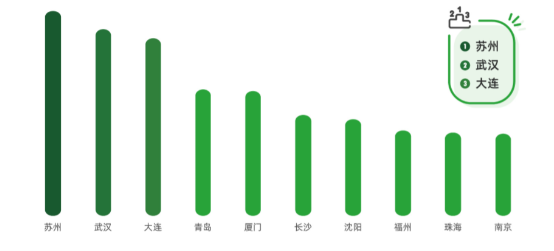 学前英语有必要学吗_英语学前准备_6岁前不要学英语