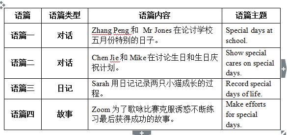 学科英语教学考研学校排名_学科英语教学是专硕还是学硕_学科教学英语