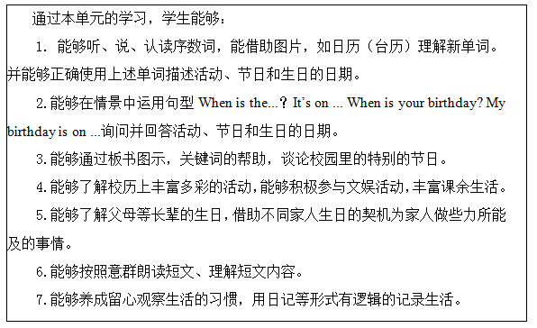 学科英语教学是专硕还是学硕_学科英语教学考研学校排名_学科教学英语