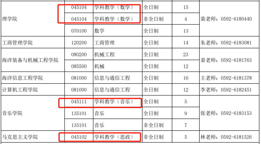 学科教学英语_学科英语教学考研学校排名_学科英语教学专业代码