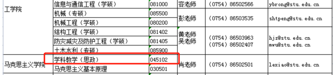 学科教学英语_学科英语教学专业代码_学科英语教学考研学校排名