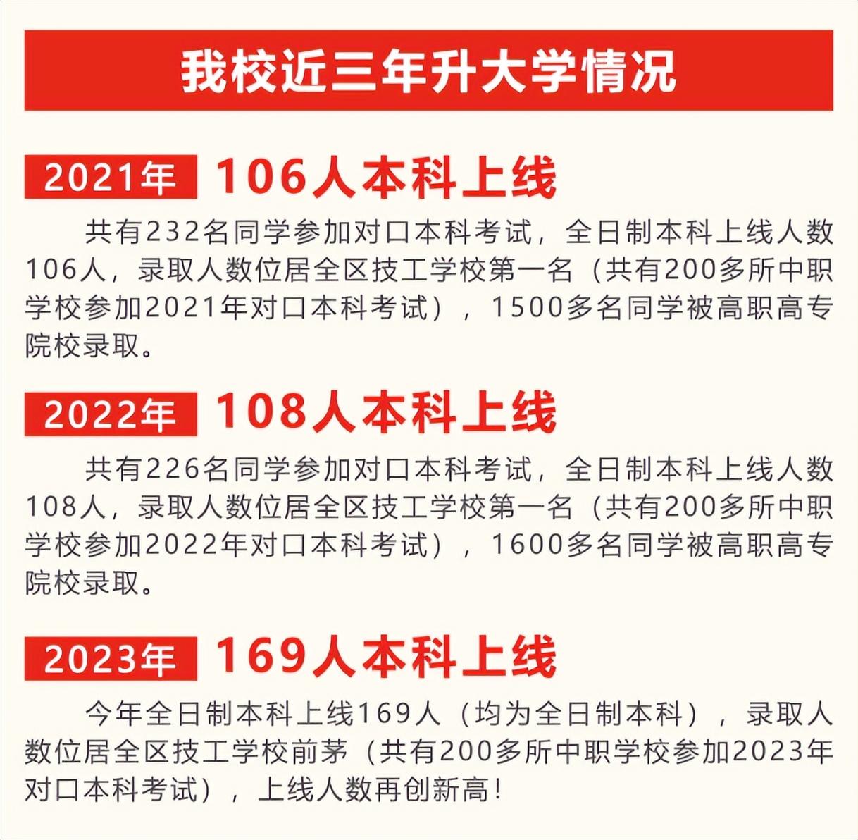 柳州英语机构_培训柳州英语的地方_柳州英语培训