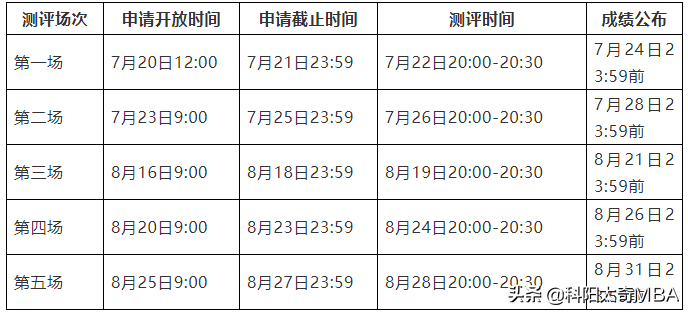 中山市英语培训_中山培训英语中心电话_中山英语培训中心