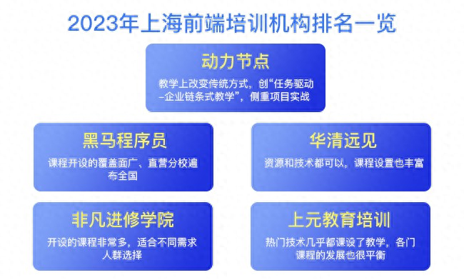 2023年上海前端培训机构排行榜，快来围观