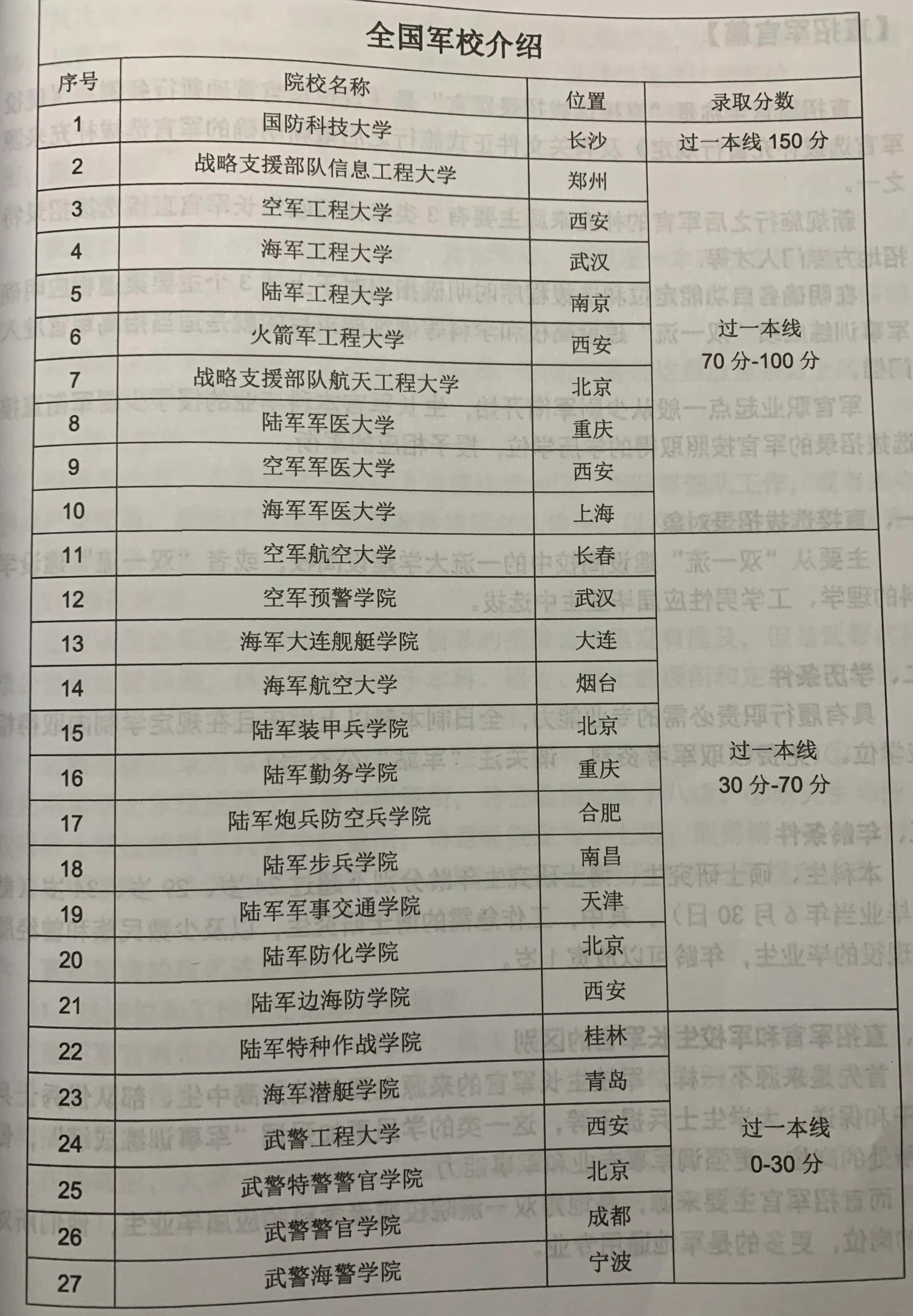 英语教材有哪几种教材_各种英语教材_英语教材分为几个版本