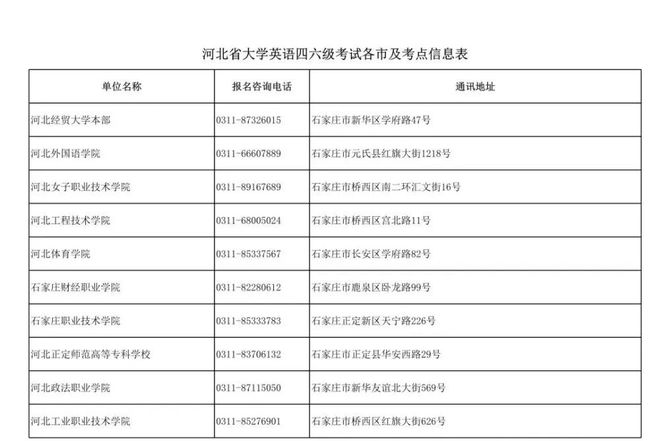 大学英语四级网课_英语大学网课在线课程_英语大学网课怎么上