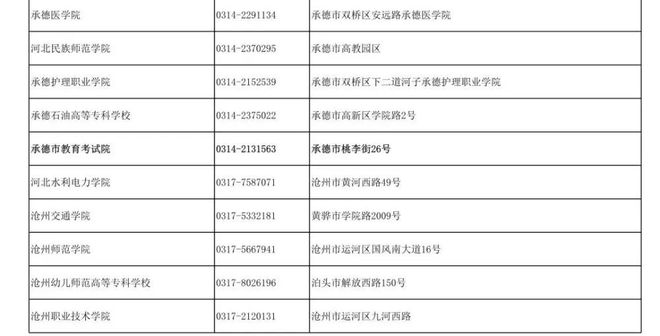 英语大学网课在线课程_大学英语四级网课_英语大学网课怎么上