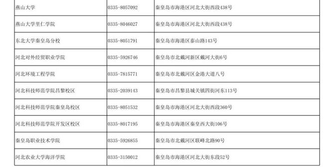 英语大学网课怎么上_大学英语四级网课_英语大学网课在线课程