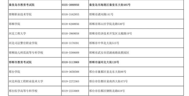 大学英语四级网课_英语大学网课怎么上_英语大学网课在线课程