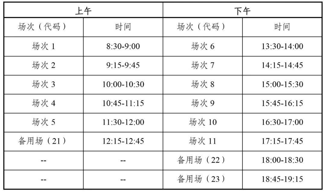 4月28日起报名丨四川省2023年上半年全国大学英语四、六级考试安排来了