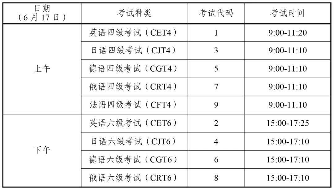 大学网课英语哪个平台比较好_大学英语四级网课_大学生英语网课