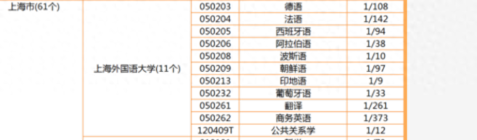 比较好的英语学校_英语学校排名_出名的英语学校