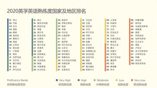 学英语梗_学英语梗_学英语梗