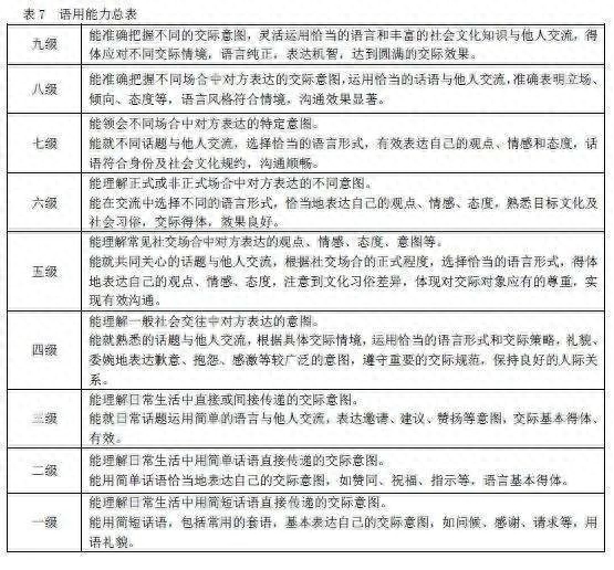 学英语梗_学英语梗_学英语梗