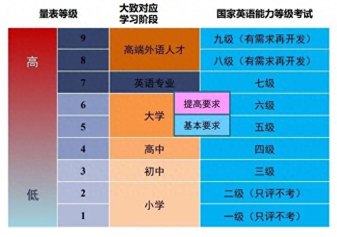 学英语梗_学英语梗_学英语梗