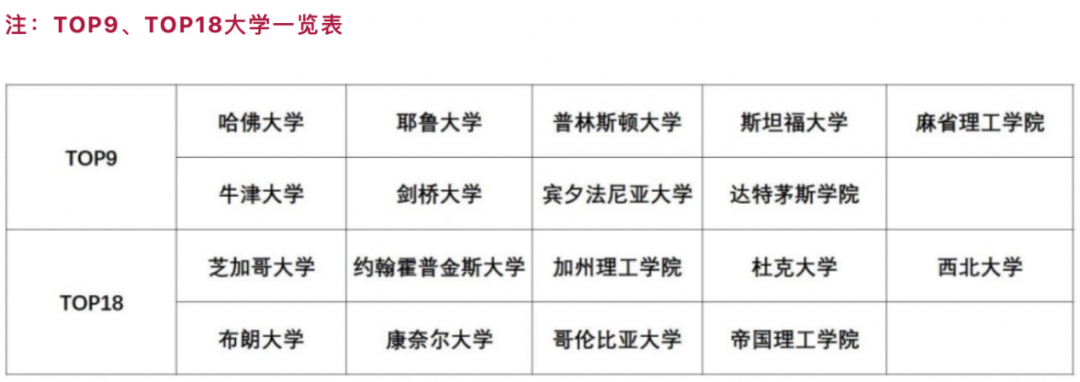 英语班_英语班有必要报吗_英语班哪个机构好