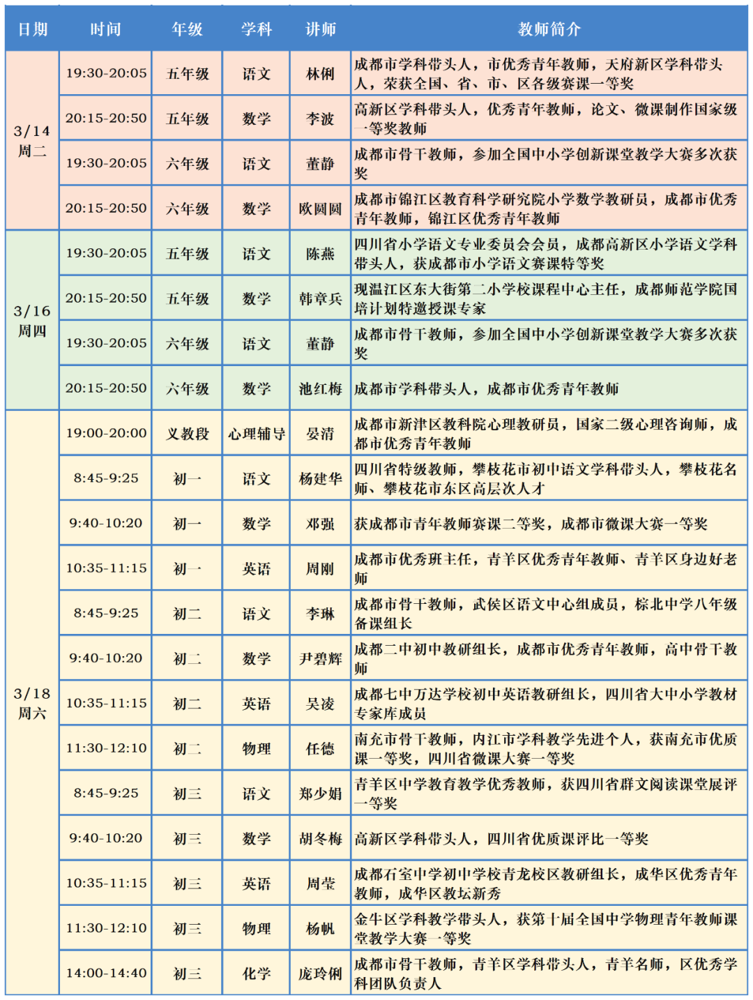 英语课程表怎么做_英语课程表怎么说_课程英语表做什么好