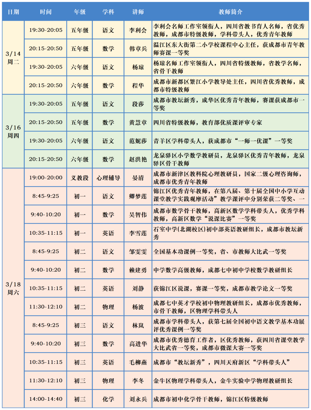 英语课程表怎么说_课程英语表做什么好_英语课程表怎么做