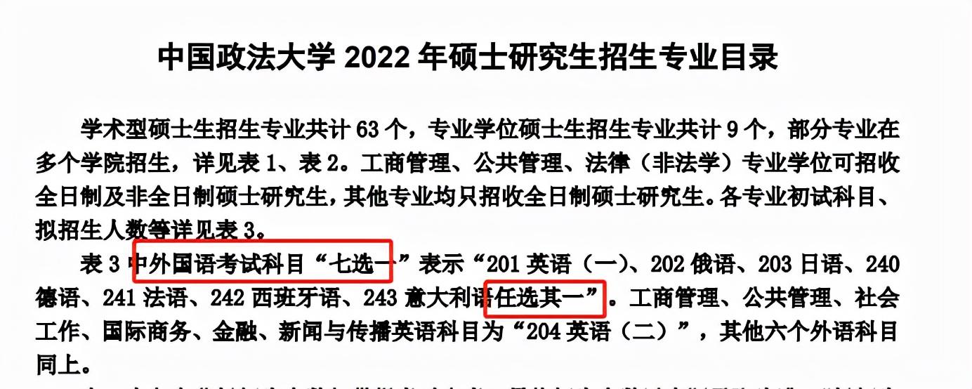 考研考英语需要考哪几门_考研英语需要什么_考研需要考英语吗