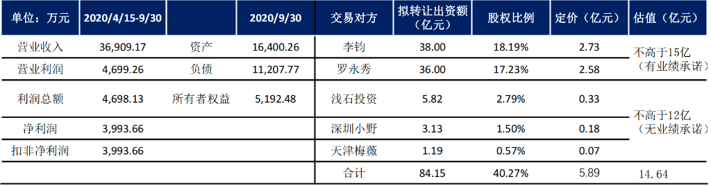 直播英语课赚钱吗_线上英语直播课哪家好_英语直播课好还是录播课好