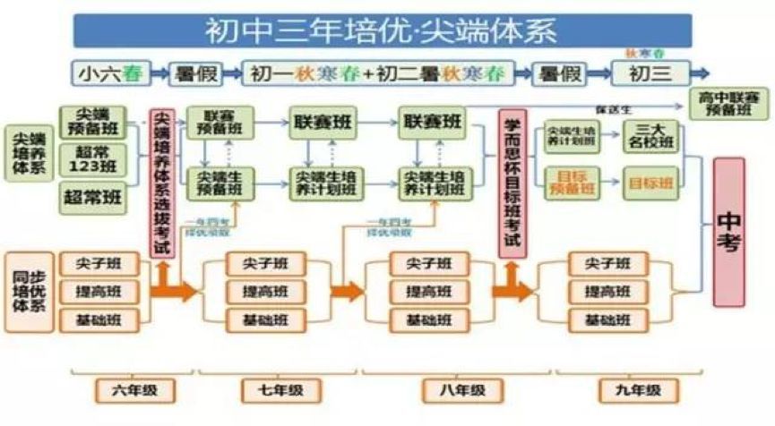 课外培训机构 英语_课外培训英语机构哪家好_课外英语培训班