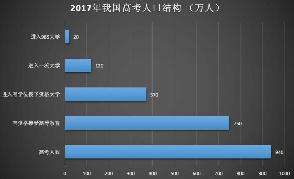 课外培训英语机构哪家好_课外英语培训班_课外培训机构 英语