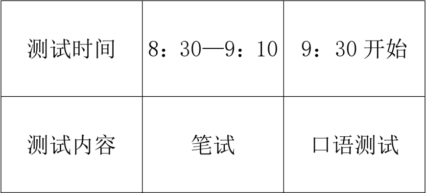 漳州英语培训_漳州英语口语培训_漳州英语机构