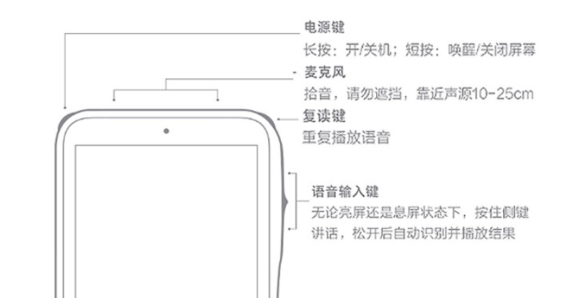 学英语机器推荐_英语学习机哪个好_学英语用什么机