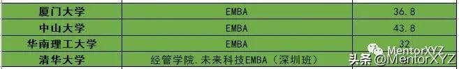 商务英语费钱吗_学费商务英语怎么说_商务英语学费