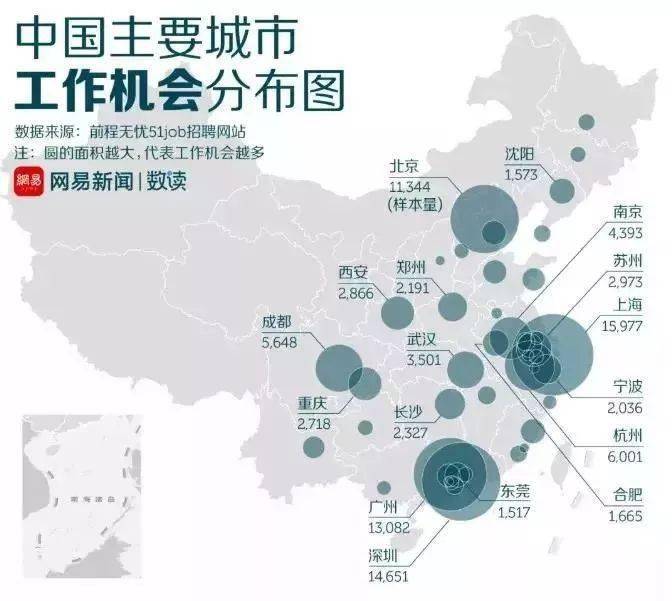 专业、学校、城市，到底哪个更重要？报考前家长和考生要了解清楚！