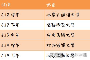 北外英语培训官网_北外英语培训怎么样_北外外语培训学校