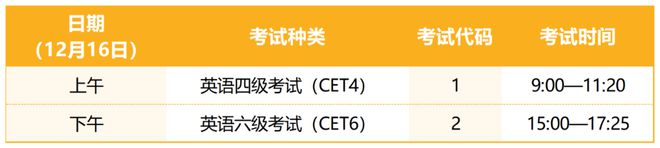 大学英语考试_大学英语考试难度多大_大学英语考证