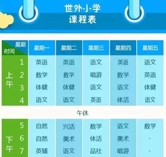 上海学英语_上海英语学校排名_上海英语学的是美式发音吗