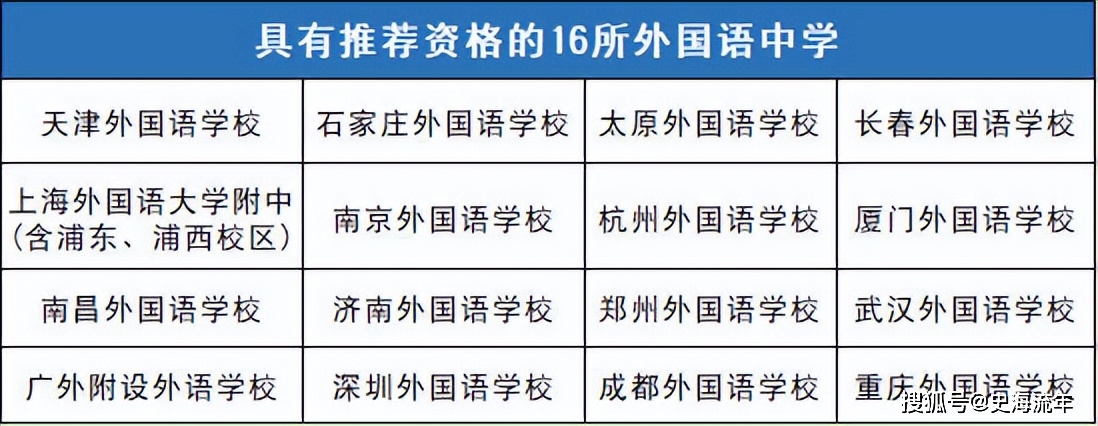 南京大学英语_南京英语大学四六级补课机构_南京英语大学排名