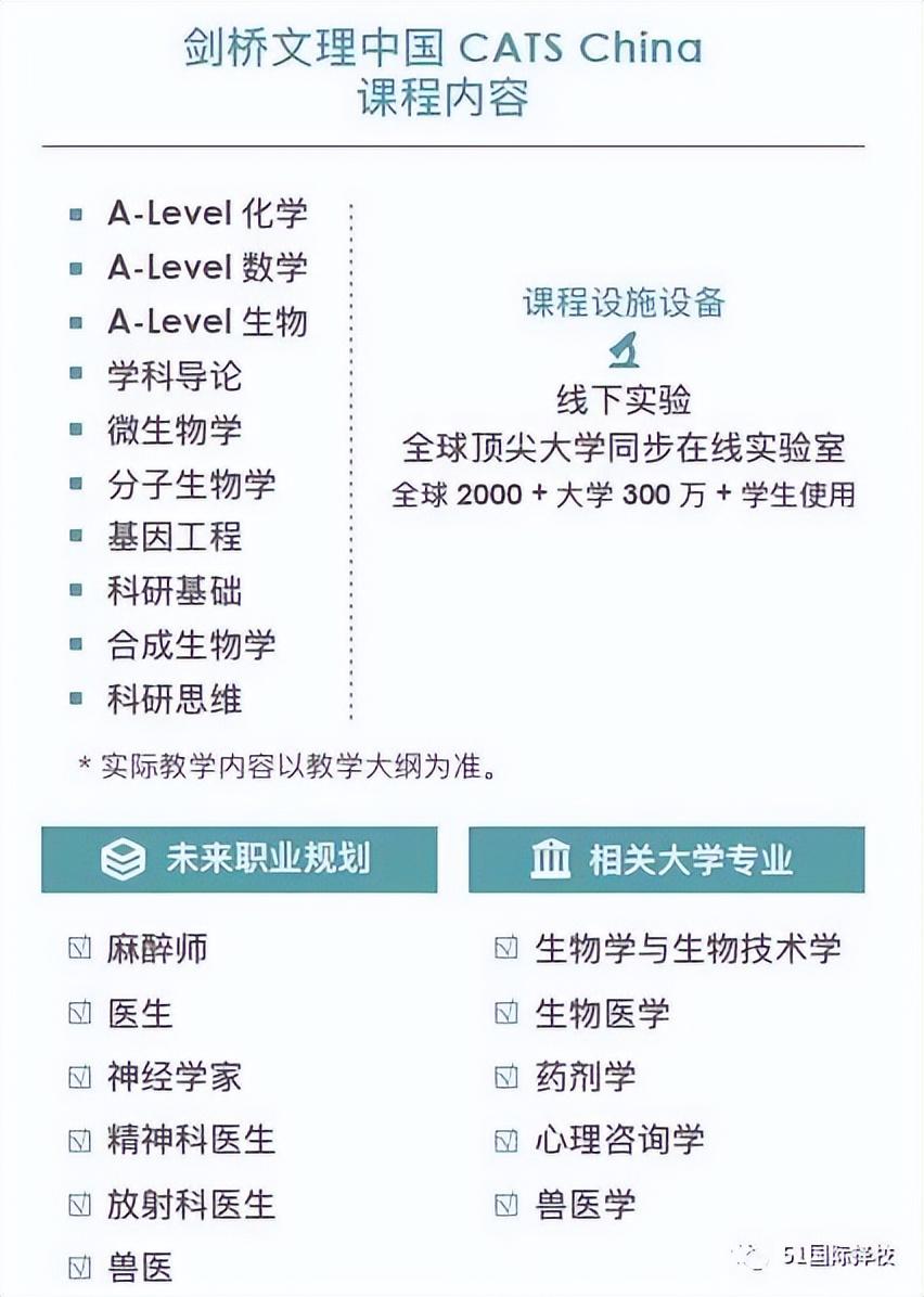 上海英语培训哪个机构好_上海哪个英语培训机构最好_培训上海英语机构好吗知乎