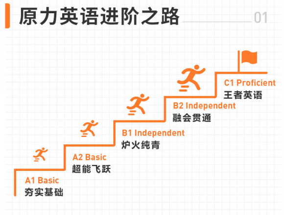 英语环境氛围_英语环境分析_学习环境英语