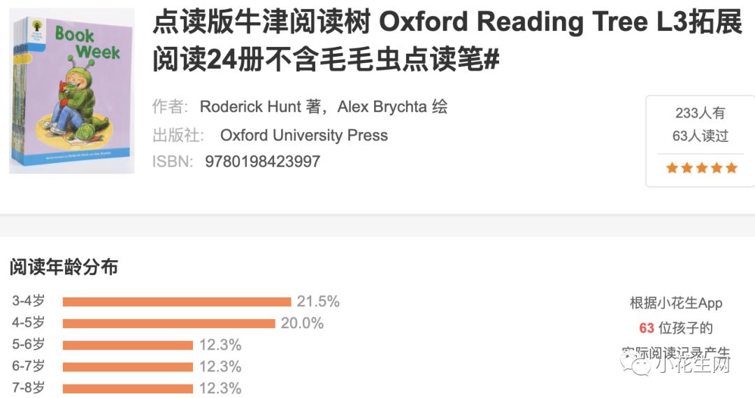 资源英语单词怎么写的_资源英语怎么写_英语资源及资源信息表