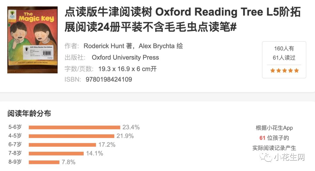 英语资源及资源信息表_资源英语单词怎么写的_资源英语怎么写