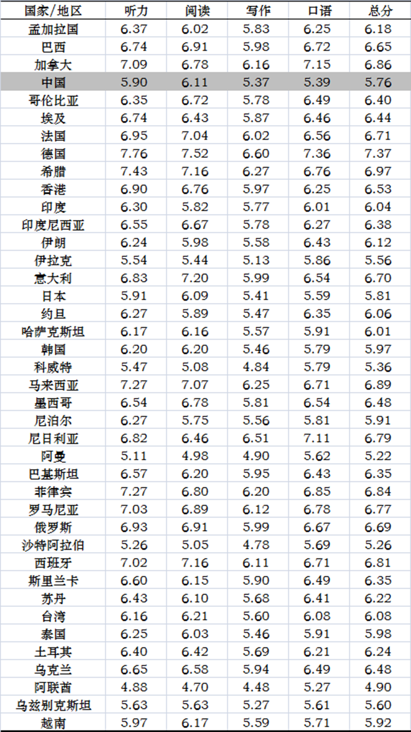 菲律宾人讲英语_菲律宾人的英语口语怎么样_菲律宾人英语口语怎么样