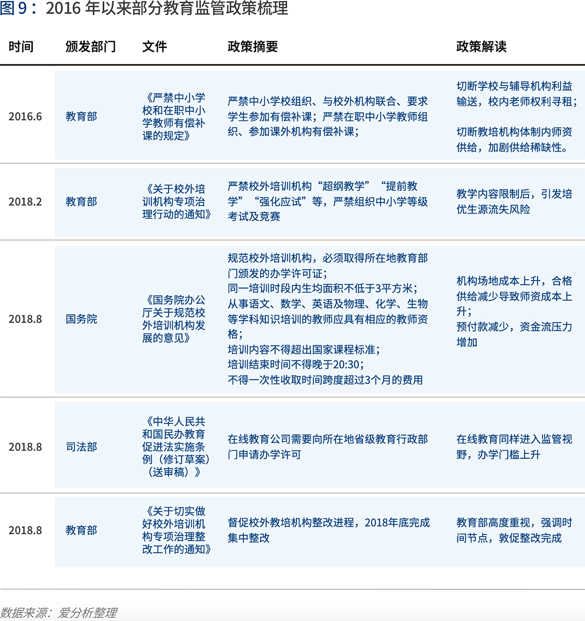 培训英语单词_k12英语培训_培训英语机构