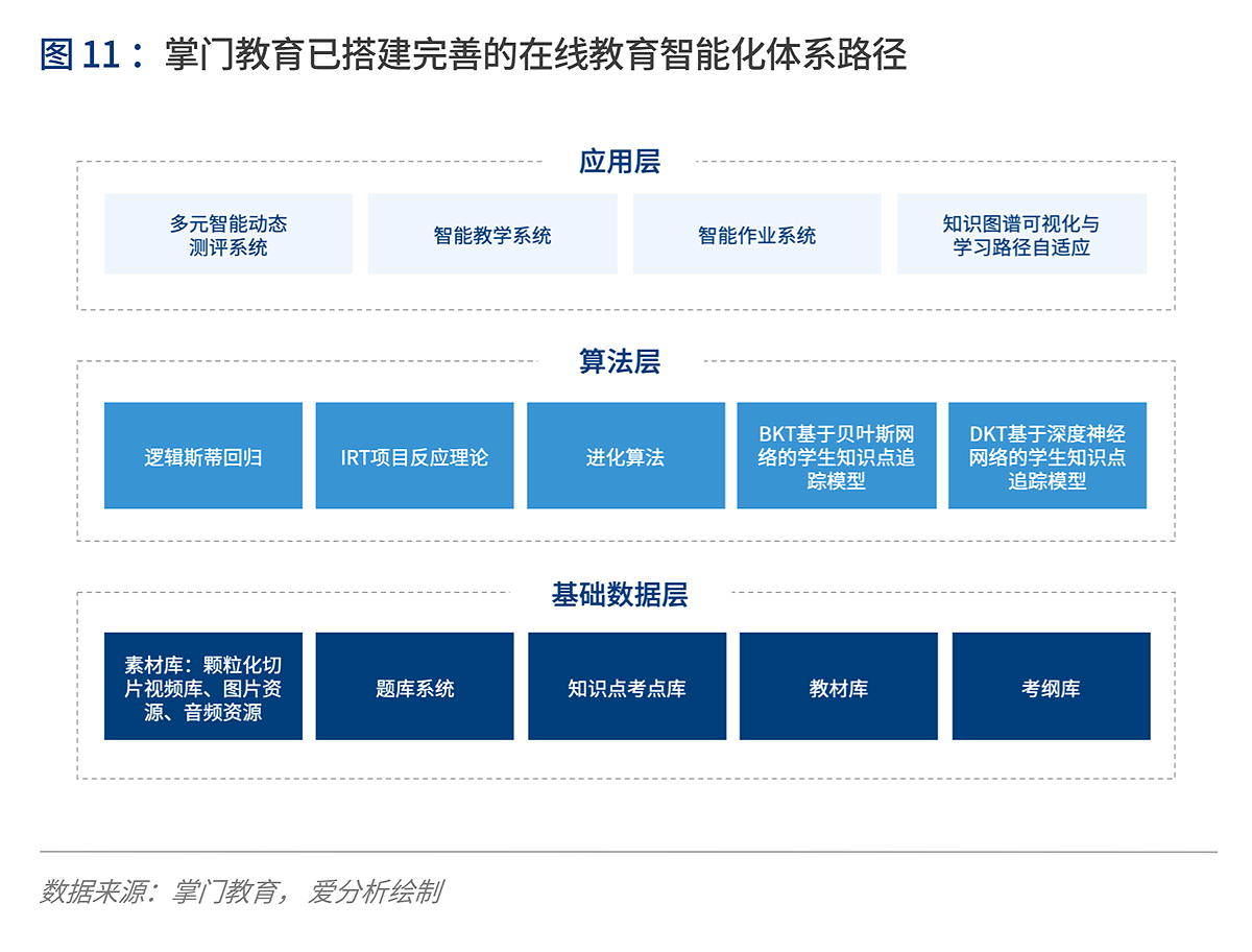 k12英语培训_培训英语机构_培训英语单词