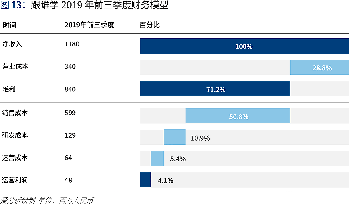 k12英语培训_培训英语单词_培训英语机构