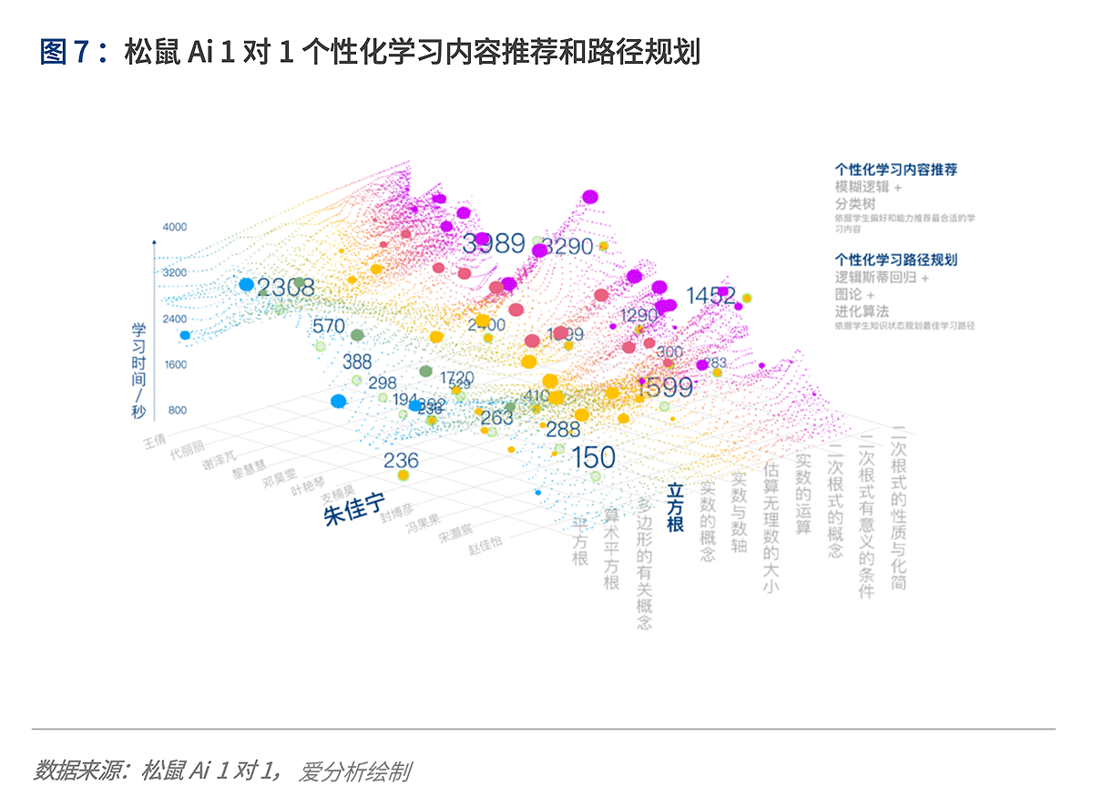 k12英语培训_培训英语单词_培训英语机构