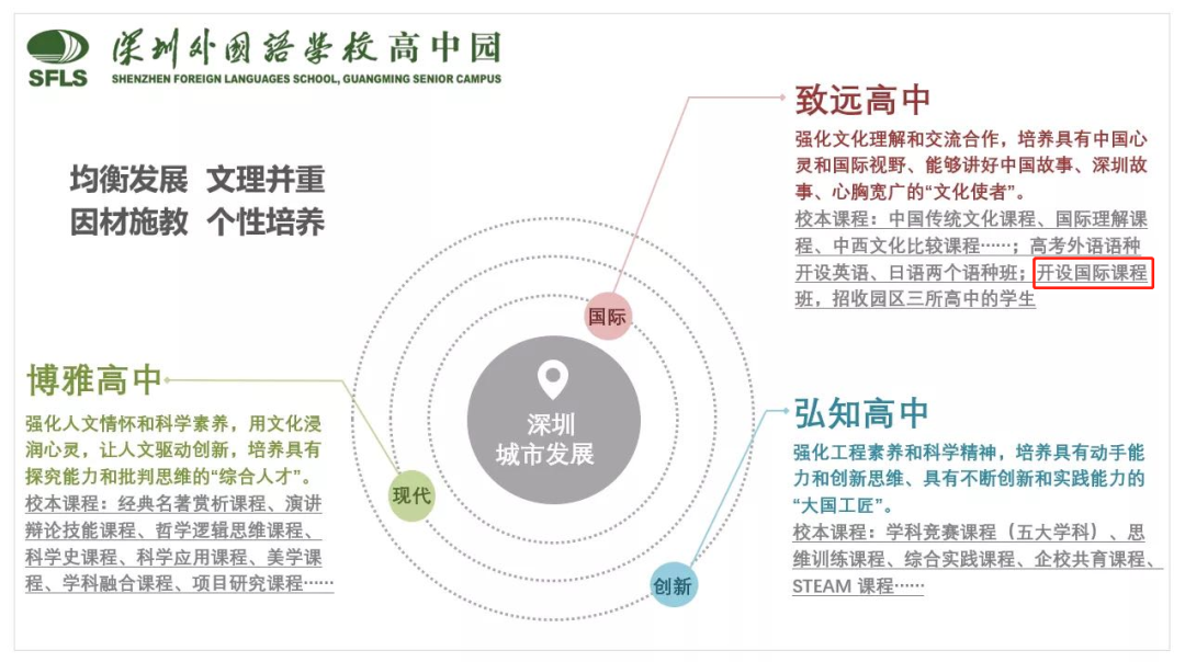 深圳哪里有外教英语老师_深圳外教_深圳外教