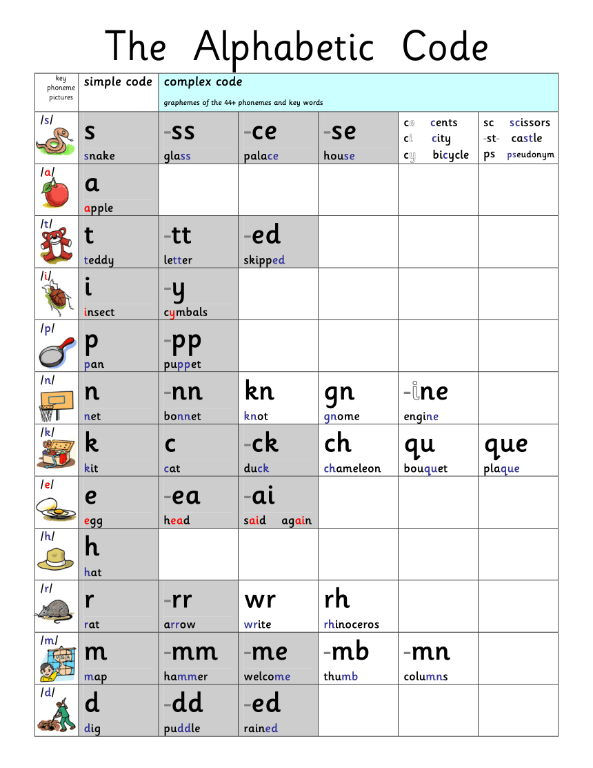 网上学校英语_网上学英语怎么说_如何在网上学习英语