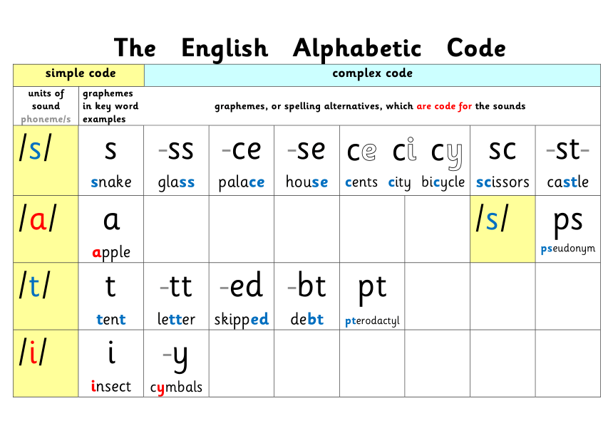 网上学校英语_网上学英语怎么说_如何在网上学习英语