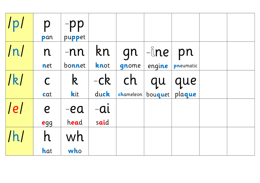 如何在网上学习英语_网上学校英语_网上学英语怎么说