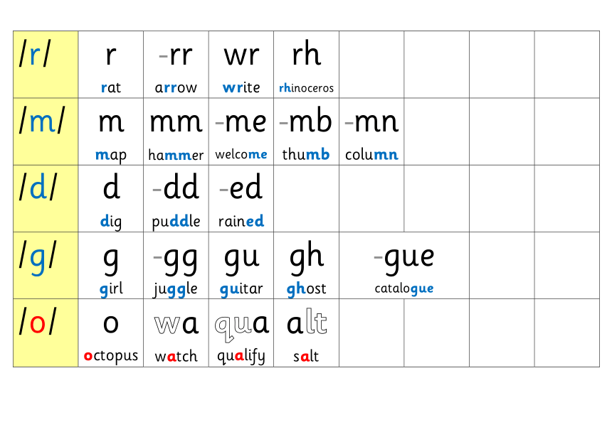 如何在网上学习英语_网上学校英语_网上学英语怎么说