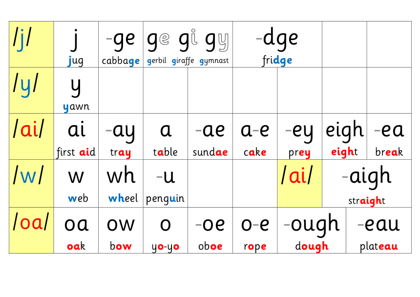 如何在网上学习英语_网上学校英语_网上学英语怎么说