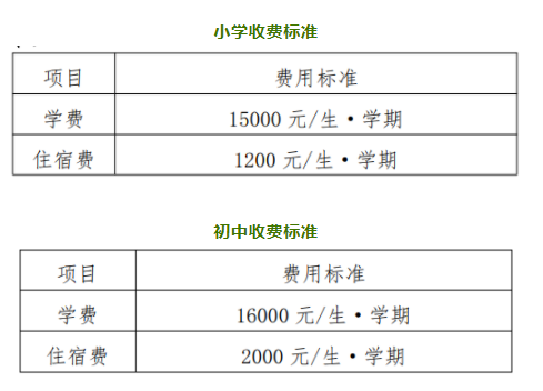 全日制英语学校哪家好_全日制英语学校学费多少_全日制英语学校